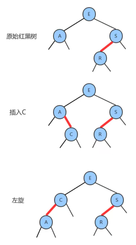 image-20211220094425480