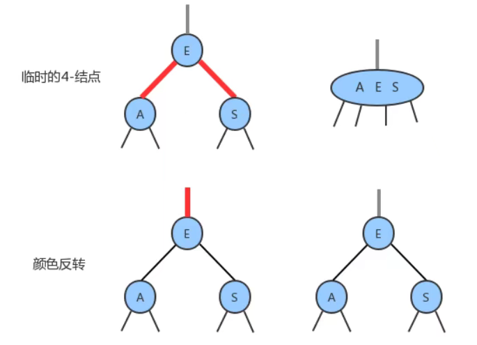 image-20211220094522060