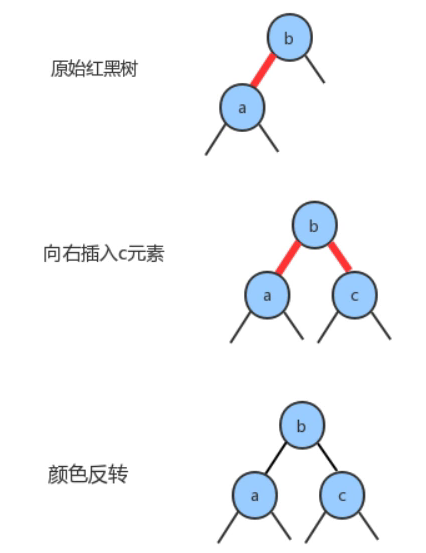 image-20211220094621838
