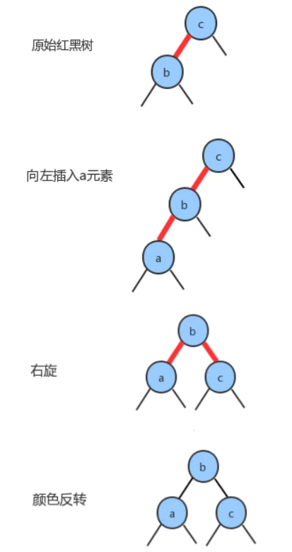 image-20211220095657623