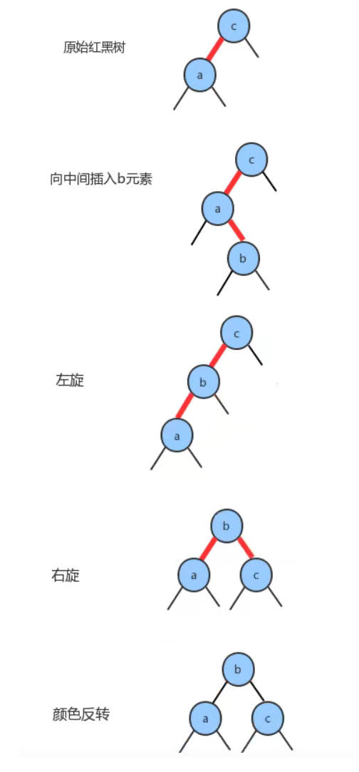 image-20211220100250376