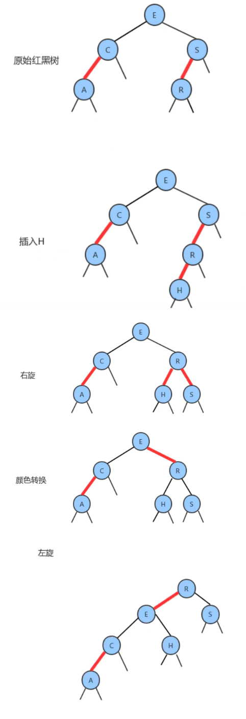 image-20211220100718754
