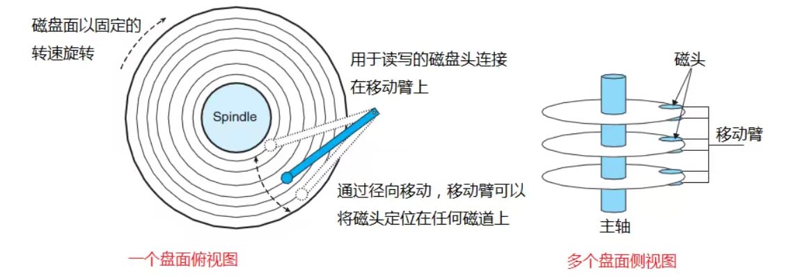 image-20211220121237801