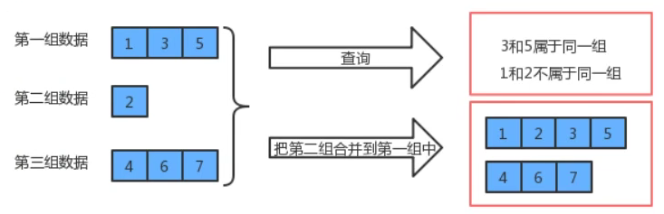 image-20211220133541170