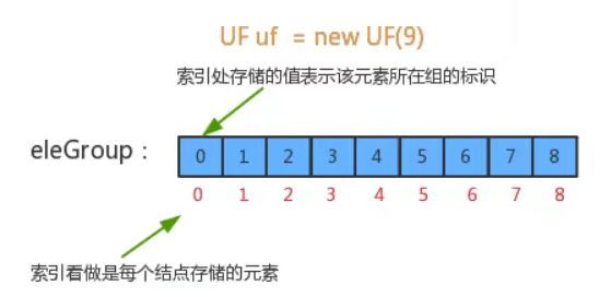 image-20211220135507161