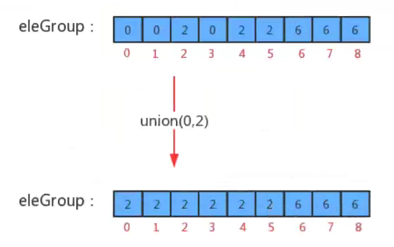 image-20211220142312931