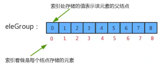 image-20211220143506071