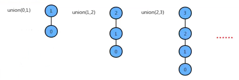 image-20211220150109345