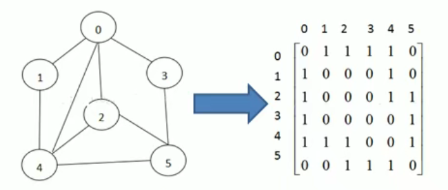 image-20211220163455102