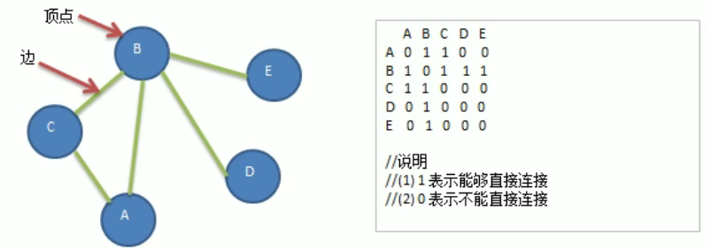 image-20211220164455460