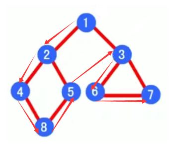 image-20211220204212483