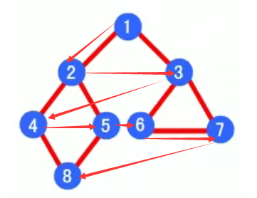 image-20211220204243324