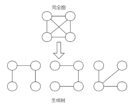 image-20211223115752323