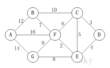 image-20211223152654756
