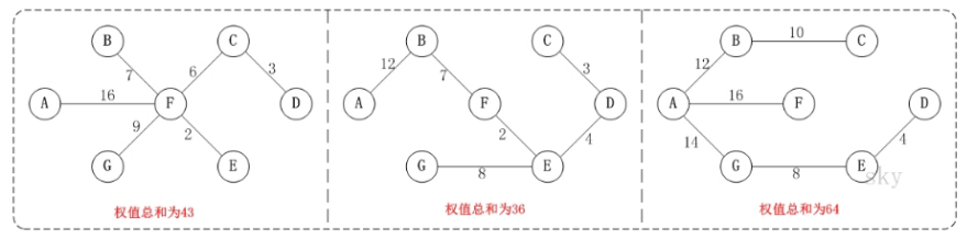 image-20211223153559502