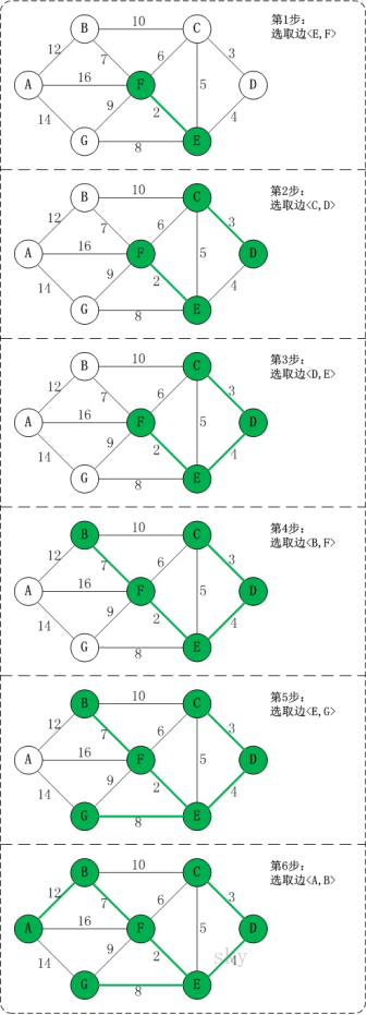 image-20211223153802302