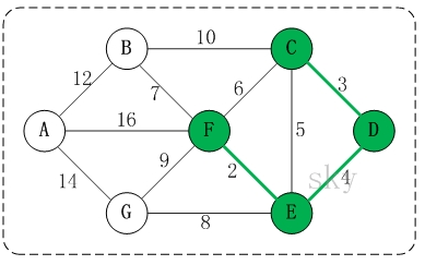 image-20211223155437910