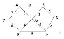 image-20211224152540451