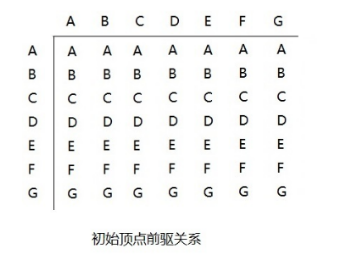 image-20211224154244995