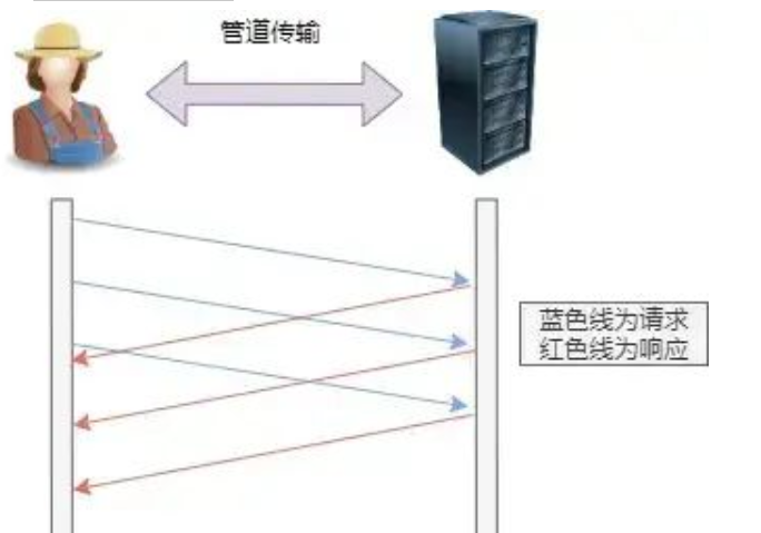 image-20230218120833195