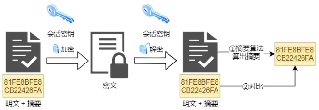 image-20230218142446558