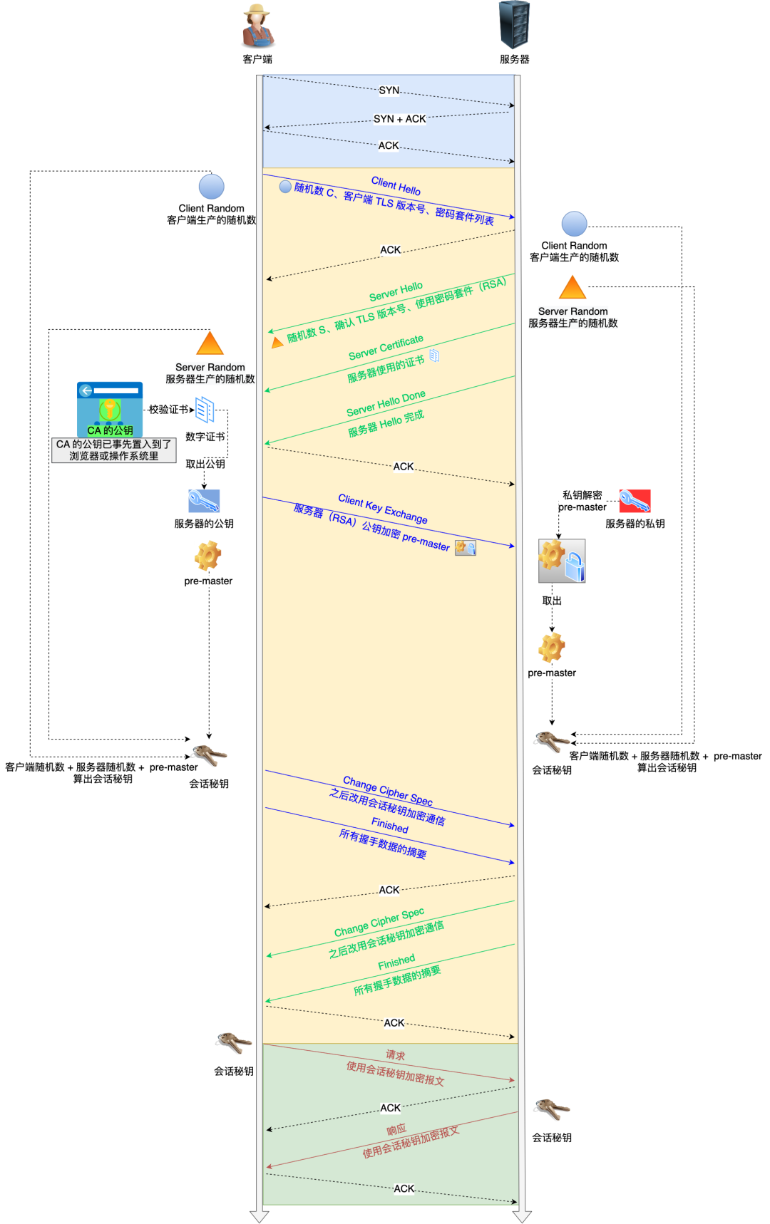 image-20230218144511985