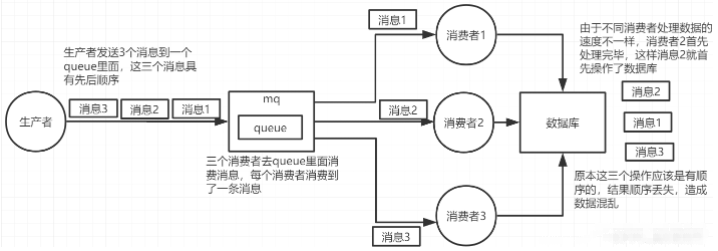 image-20230220232418757