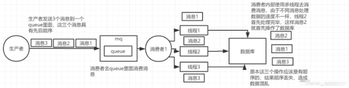 image-20230220232536050