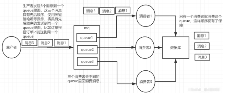 image-20230220232728481