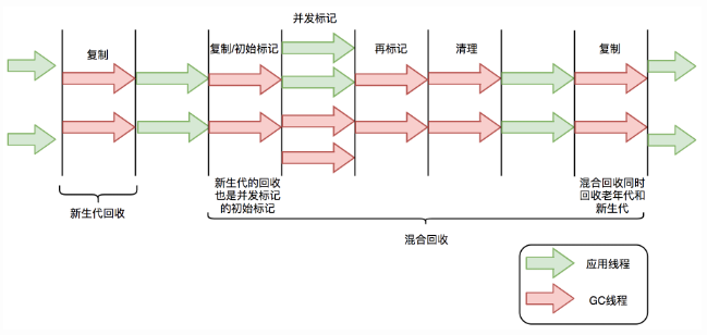 image-20230221203603681