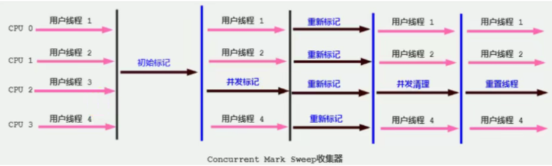 image-20230221203958978