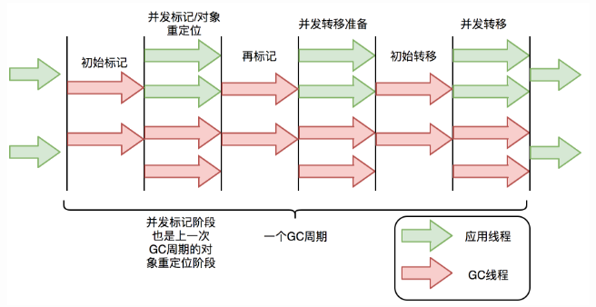 image-20230221205546503