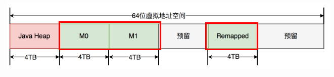 image-20230221210443960
