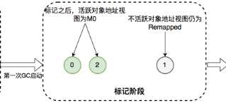image-20230221211734210