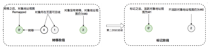 image-20230221212118395