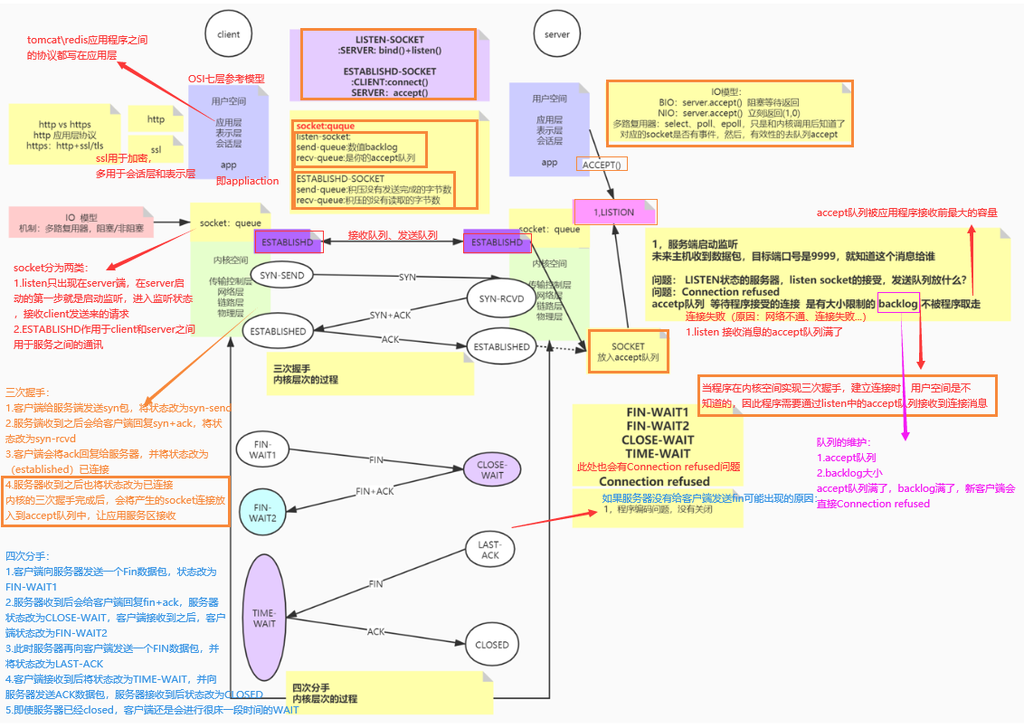 image-20230214150713328
