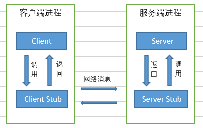 image-20230304100314770