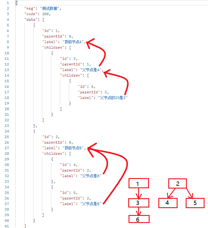 image-20230411215607156